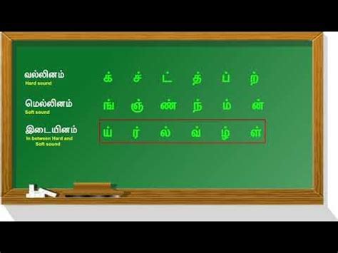 vallinam mellinam idaiyinam tamil|Tamil Language/Letters